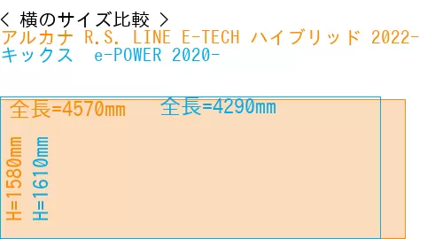 #アルカナ R.S. LINE E-TECH ハイブリッド 2022- + キックス  e-POWER 2020-